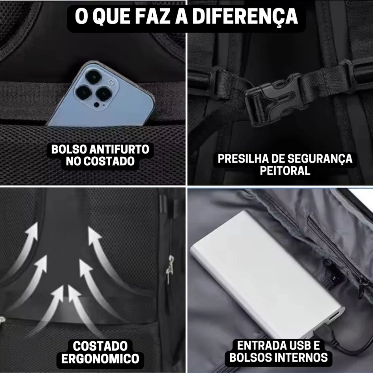 Mochila Masculina Reforçada Executiva Para Viagens Compacta